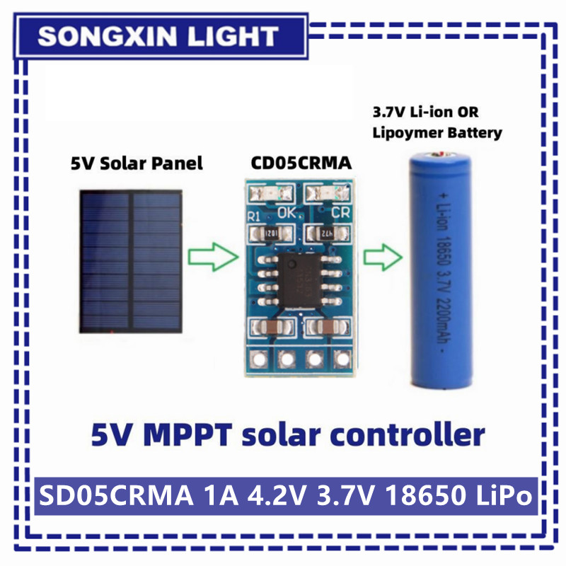Drone Solar Charger - Contrôleur de Charge solaire MPPT 1A