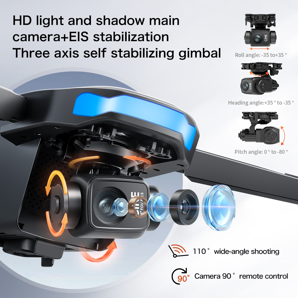 Drone professionnel S-X1 MAX 4 - Eachine Drone E58 avis et prix