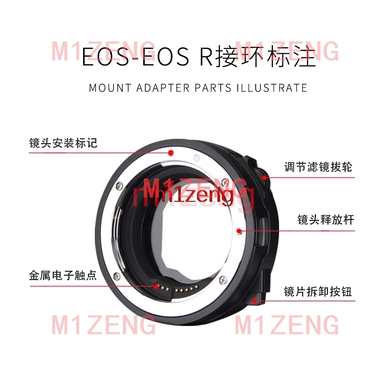 Adaptateur de filtre CPL ND à  - Canon Camera Eos R8 avis et prix