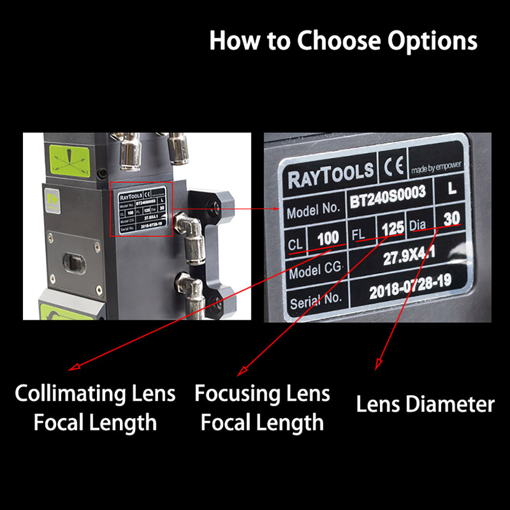 Raytools lentille de mise au p - Holy Stone Drone Hs720 avis et prix