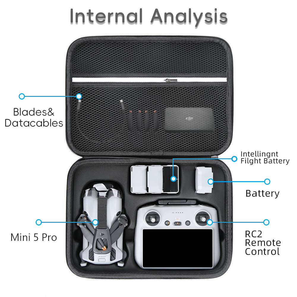 Étui pour Mini 5 Pro, sac de r - Drone Joystick Cover avis et prix