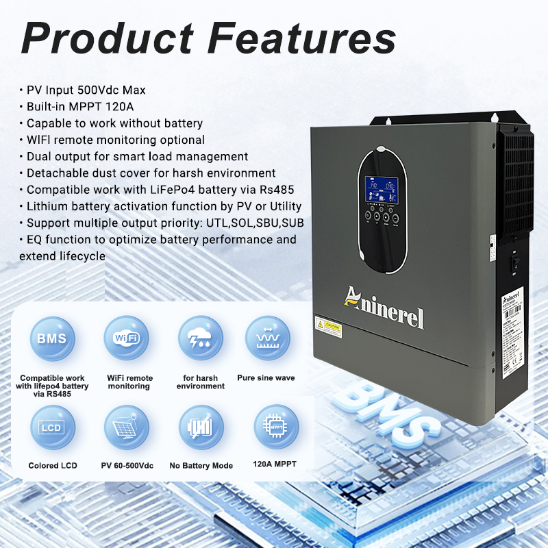 Aninerel US stock 110-120V NOU - Drone Solar Charger avis et prix
