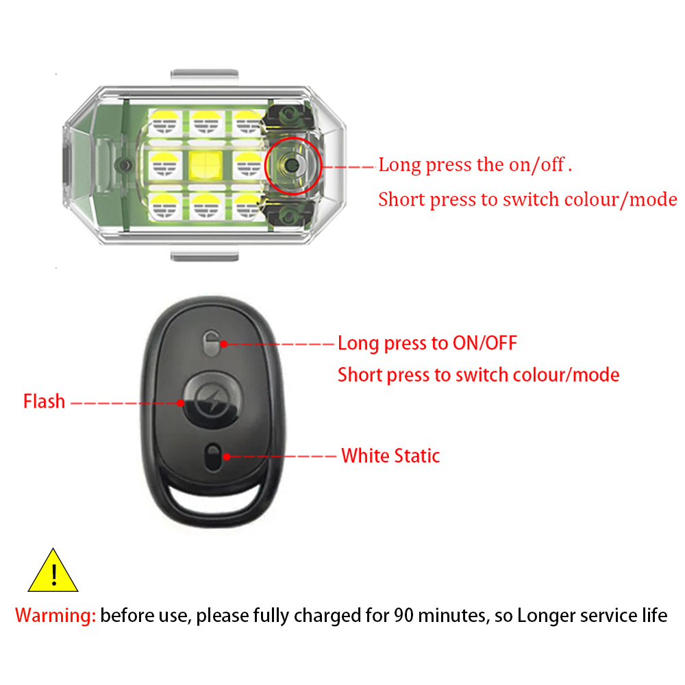 1/2/4 pièces sans fil LED Dron - Drone Strobe Light avis et prix